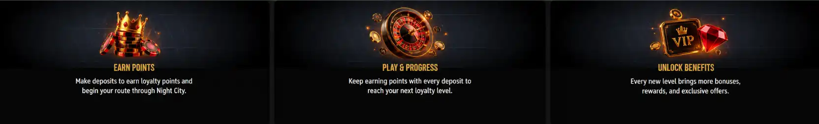 spinpeak casino vip program